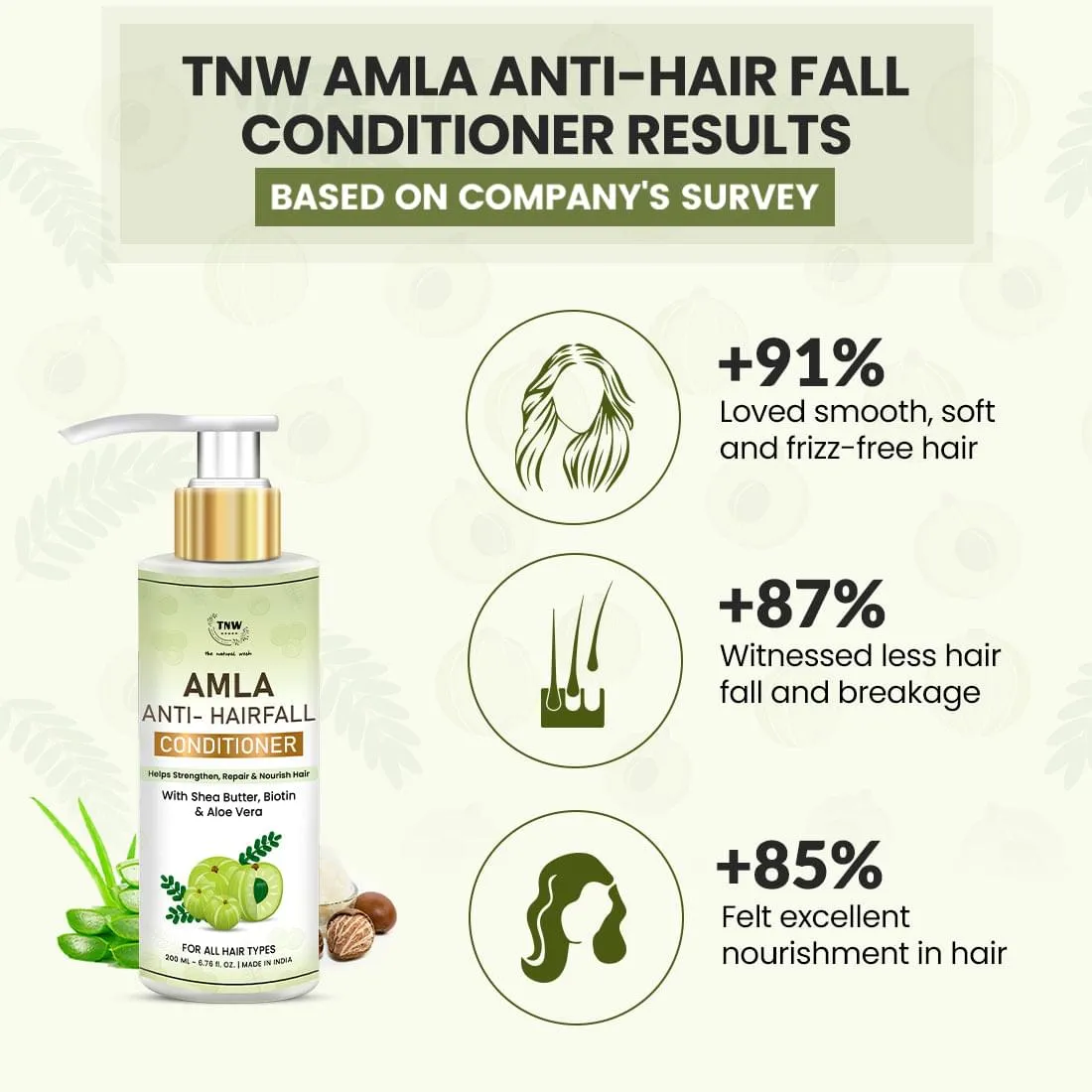 Amla Anti-Hair Fall Conditioner