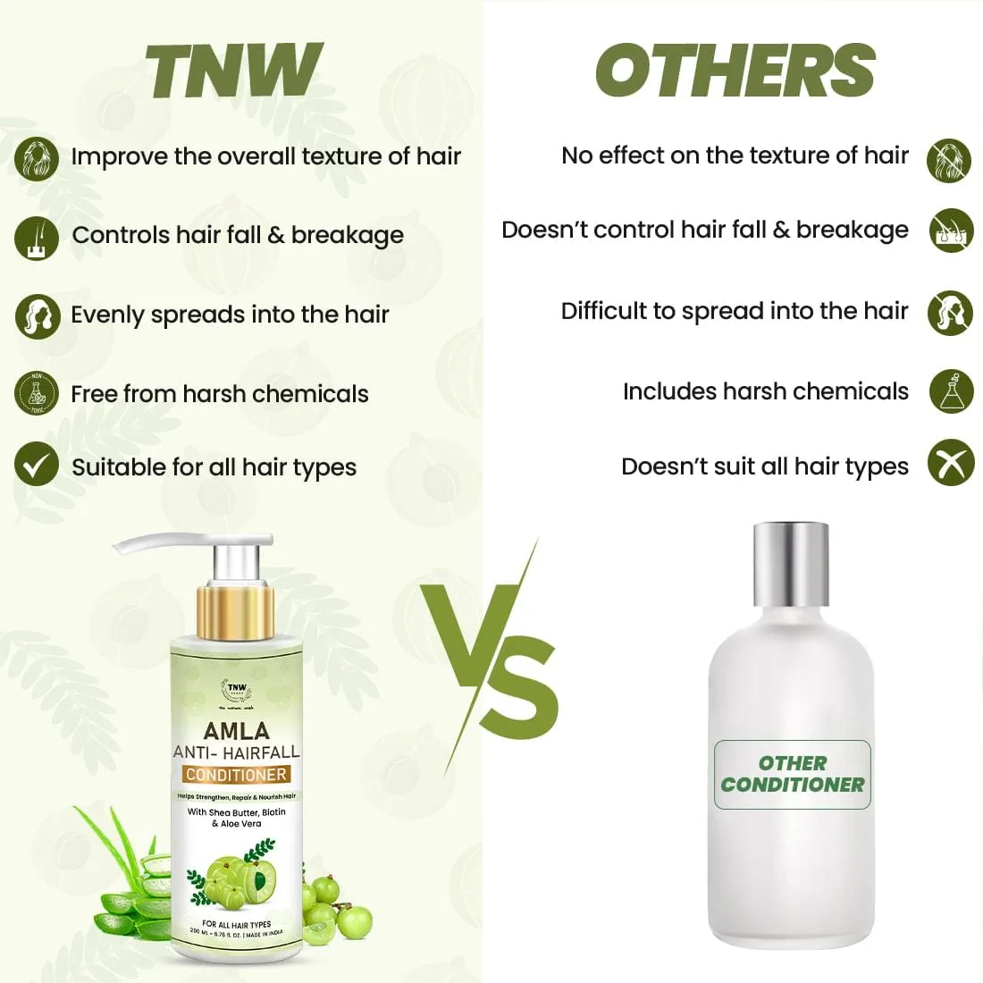 Amla Anti-Hair Fall Conditioner.