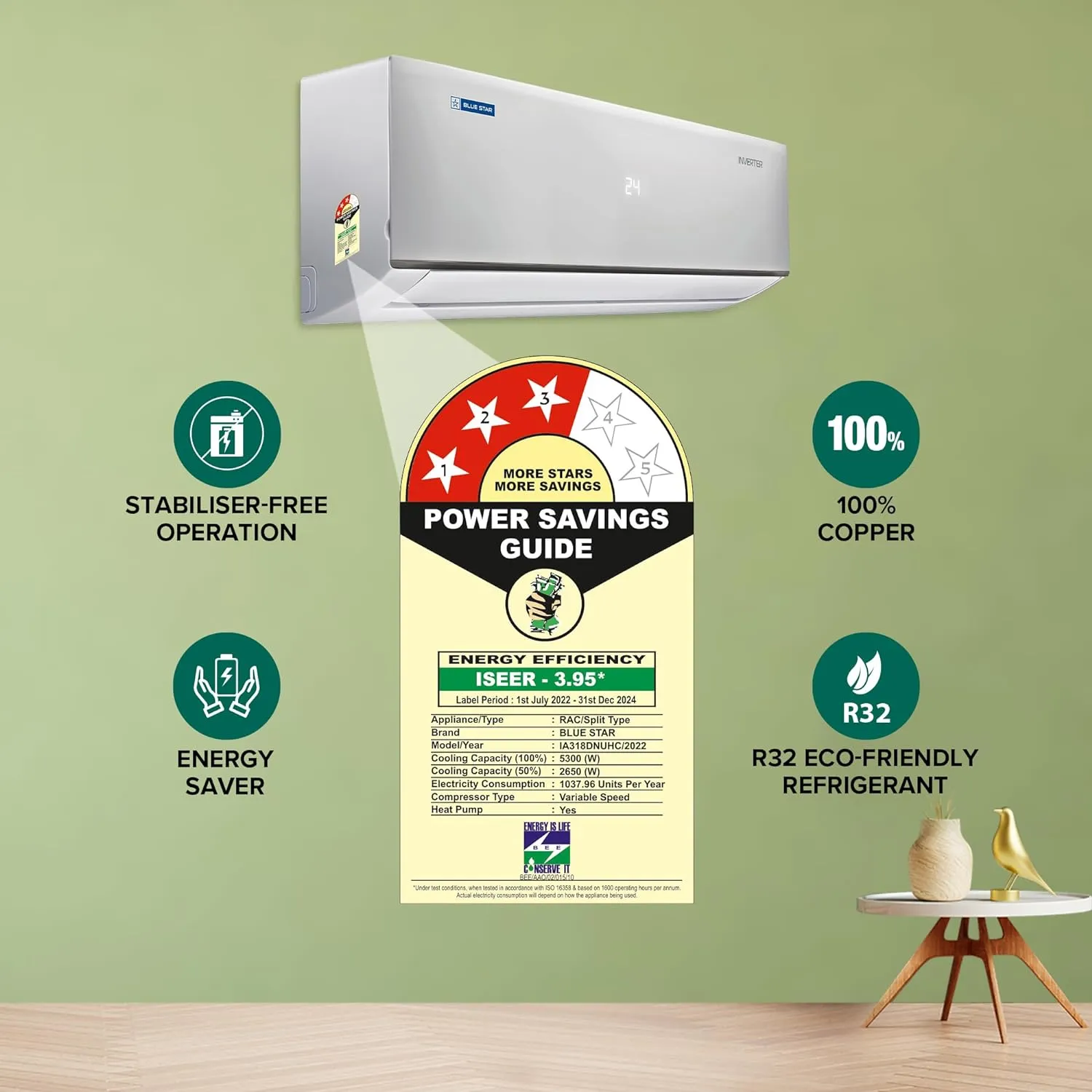 Blue Star IA318DNUHC 5 in 1 Convertible 1.5 Ton 3 Star Inverter Split Air Conditioner with Nano BluProtect Technology (White)