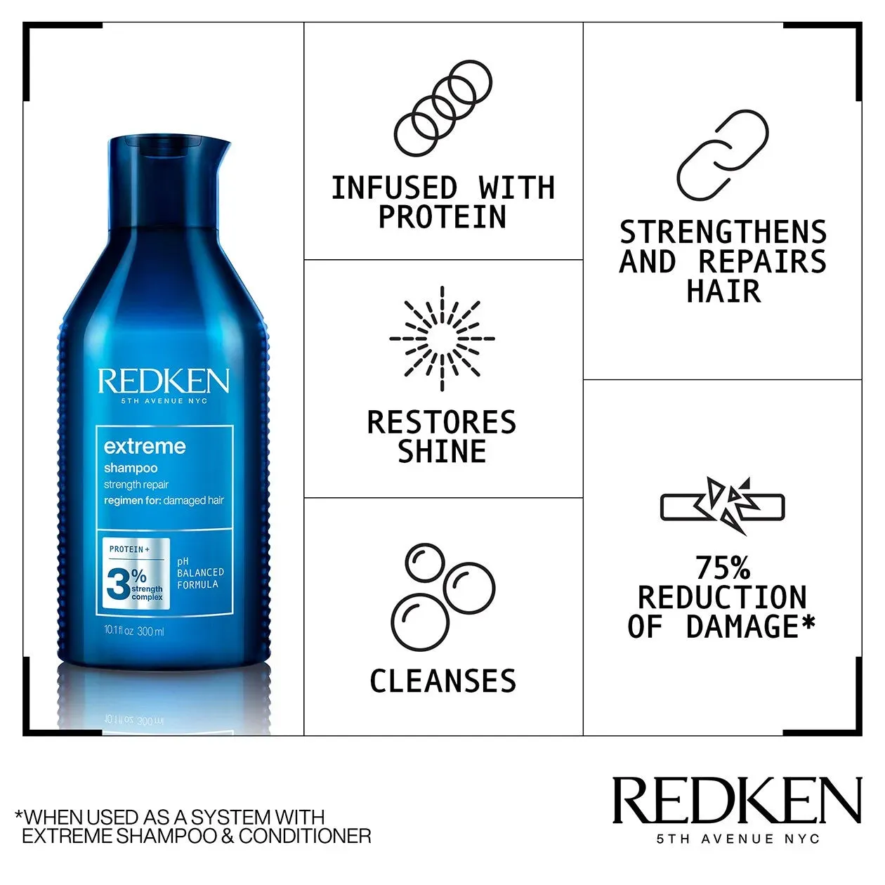 REDKEN EXTREME SHAMPOO